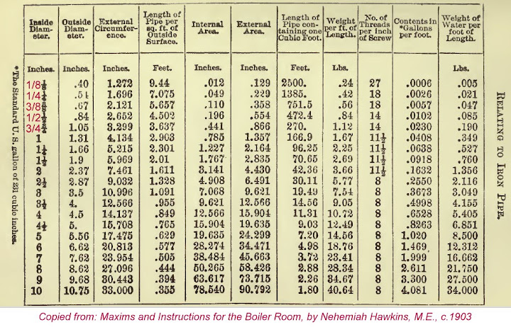 radiator not getting any heat heating help the wall radiator sizing chart